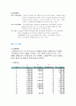 분산분석과 회귀분석 3페이지