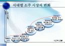 우리나라 소주 시장 분석 7페이지