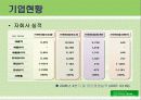인터파크 북파크 분석 5페이지
