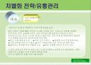 인터파크 북파크 분석 10페이지