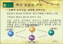 총각네 야채가게 성공요인 분석 14페이지