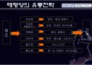 AMOREPACIFIC(아모레퍼시픽) 성공사례 13페이지