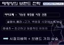 AMOREPACIFIC(아모레퍼시픽) 성공사례 14페이지
