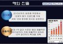 AMOREPACIFIC(아모레퍼시픽) 성공사례 19페이지