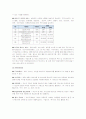 아동을 위한 자원봉사활동 12페이지