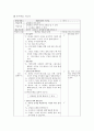 실과지도안 생활문화와 기념일 11페이지