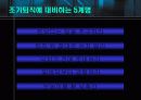 고령화 사회, 조기퇴직과 임금피크제 15페이지