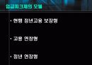 고령화 사회, 조기퇴직과 임금피크제 21페이지