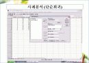 회귀분석에 관한 정리 39페이지