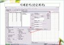 회귀분석에 관한 정리 42페이지
