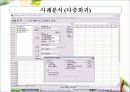 회귀분석에 관한 정리 52페이지