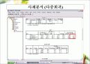 회귀분석에 관한 정리 53페이지
