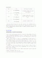 (광고심리) 2007년 광고의 정의와 기법, 소비자의 심리분석 및 실패사례 분석 레포트 7페이지