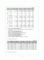 비행청소년 4페이지