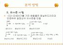 탄수화물 정성 분석 11페이지