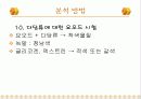 탄수화물 정성 분석 12페이지
