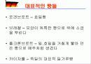 독일의 음식문화 13페이지