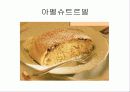 독일의 음식문화 23페이지