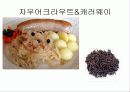 독일의 음식문화 25페이지