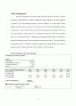기업가치평가 - Home Depot (영문) 4페이지