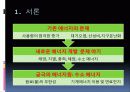 탄소재료를 이용한 수소저장 기술연구동향 3페이지