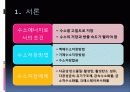 탄소재료를 이용한 수소저장 기술연구동향 4페이지