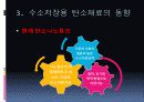 탄소재료를 이용한 수소저장 기술연구동향 14페이지