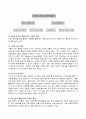 [인문과학] 현대자동차의 모든것 24페이지