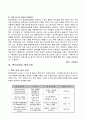 [인문과학] 현대자동차의 모든것 37페이지
