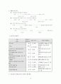국제 복합운송경로와 국내 복합운송업체 현황 18페이지
