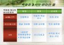 롯데닷컴의 온’오프라인 통합전략을 통한 성공사례 6페이지