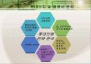 롯데닷컴의 온’오프라인 통합전략을 통한 성공사례 9페이지