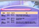 FedEx의 성공사례 9페이지