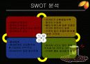 롯데 드림카카오 성공전략 9페이지