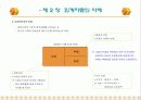 재무제표의 이해와 경영분석 10페이지