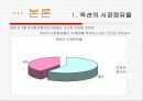 옥션의 성공전략 5페이지