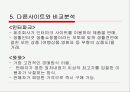 옥션의 성공전략 11페이지
