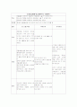 노인복지 프로그램 계획서 1페이지
