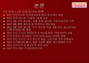 던킨도너츠 마케팅전략 4페이지