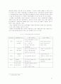 전자상거래를 이용한 소비자들의 상품구매 만족도에 관한 연구 27페이지