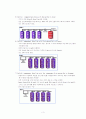 RAID 시스템 분석 자료 3페이지