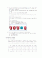 RAID 시스템 분석 자료 4페이지