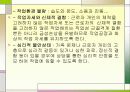 직업성 근골격계 질환 파워포인트 4페이지