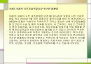 직업성 근골격계 질환 파워포인트 18페이지