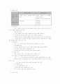 사회학습이론(반두라) 2페이지