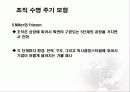 조직성장 ppt 11페이지