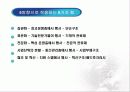 조직성장 ppt 20페이지