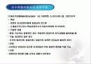 조직성장 ppt 24페이지