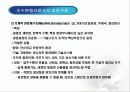 조직성장 ppt 26페이지