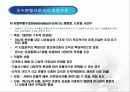 조직성장 ppt 30페이지